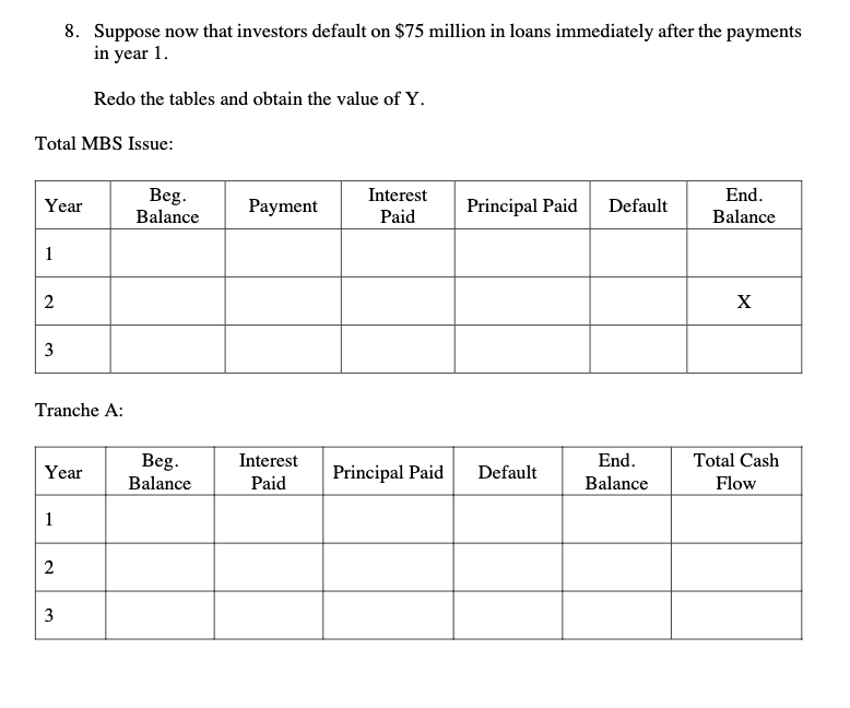 million in underlying mortgages (e.g., principal value =$500 million) - Three credit