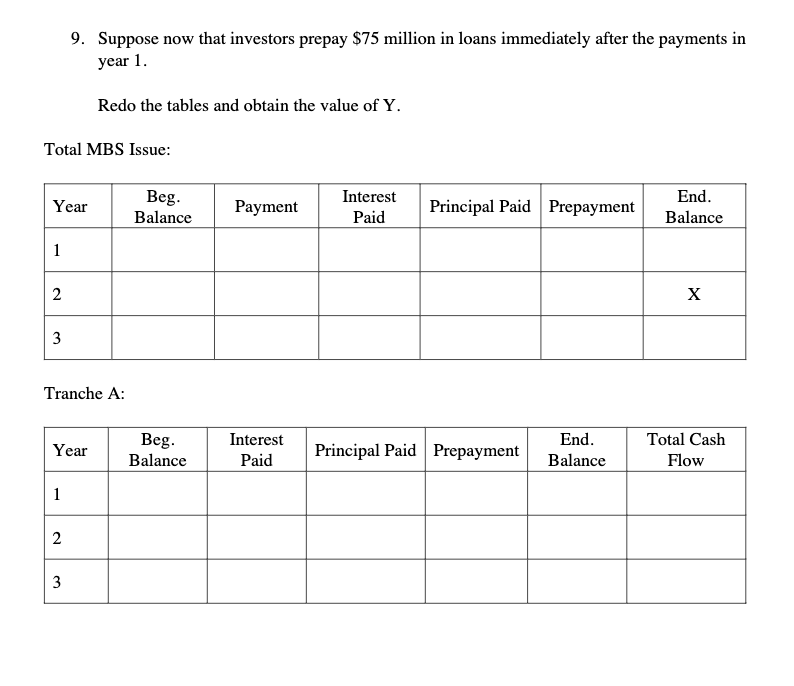 of A is $200 million, the par value of B is $100