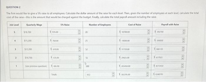 calculate the hourly wage for job levels 25 and the quarterly wage