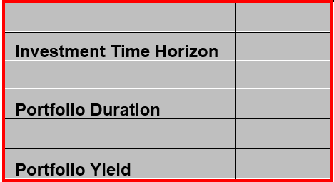 the stronger this relationship such that if a bond is of the