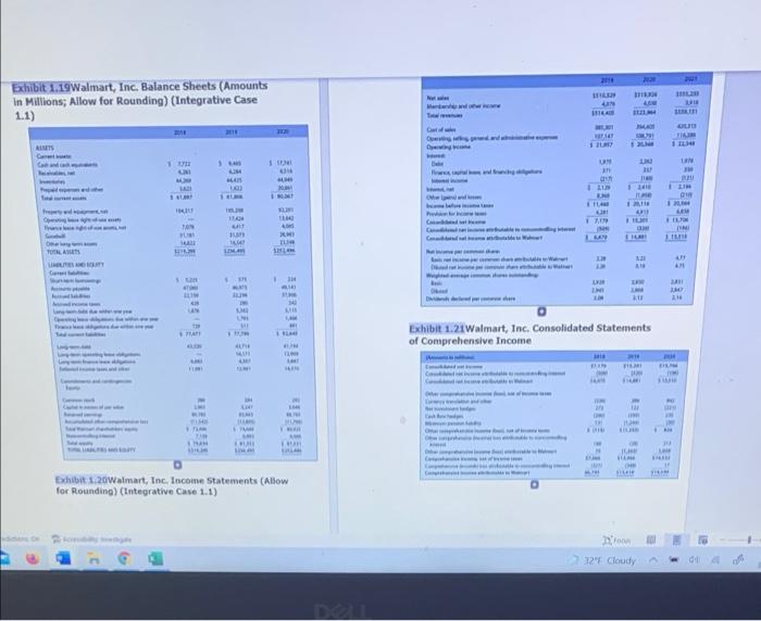 concepts and analytical tools discussed in each chapter to Walmart's financial statements