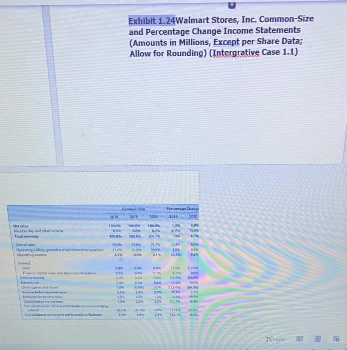 Walmart is a very large chain of retail stores selling consumer goods.