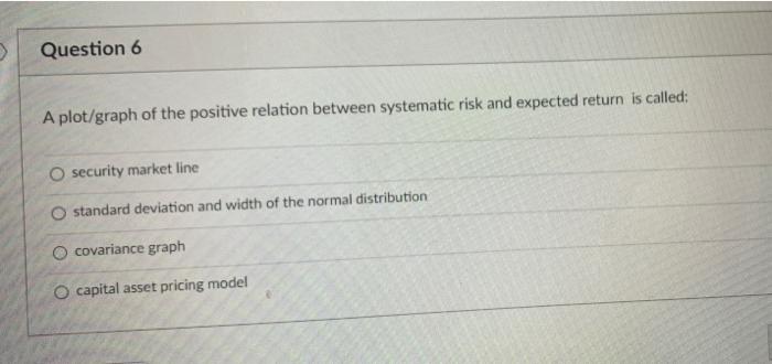  Question 6 A plot/graph of the positive relation between systematic risk