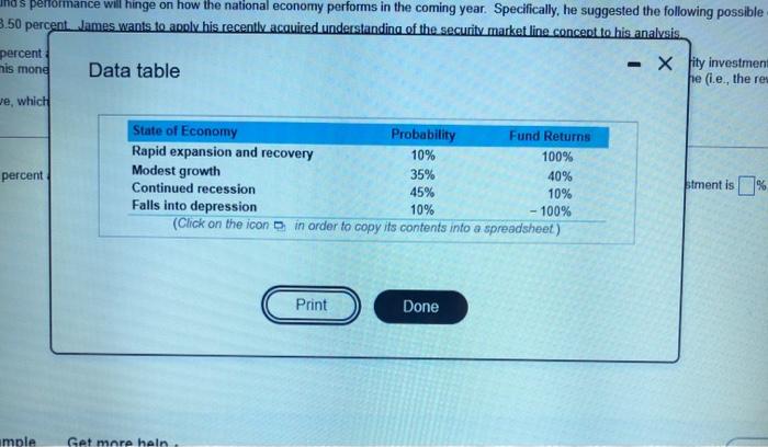 be in any formed investment and The land investment is to come