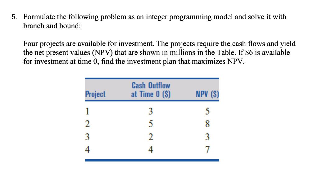 5. Formulate the following problem as an integer programming model and