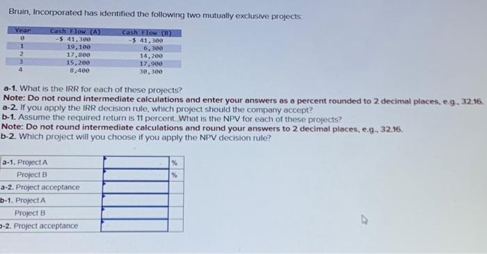  Bruin, Incorporated has identified the following two mutually exclusive projects a-1.