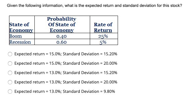  Given the following information, what is the expected return and standard