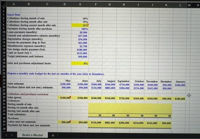 how to do part 1 excel Prepare a monthly eash budget for