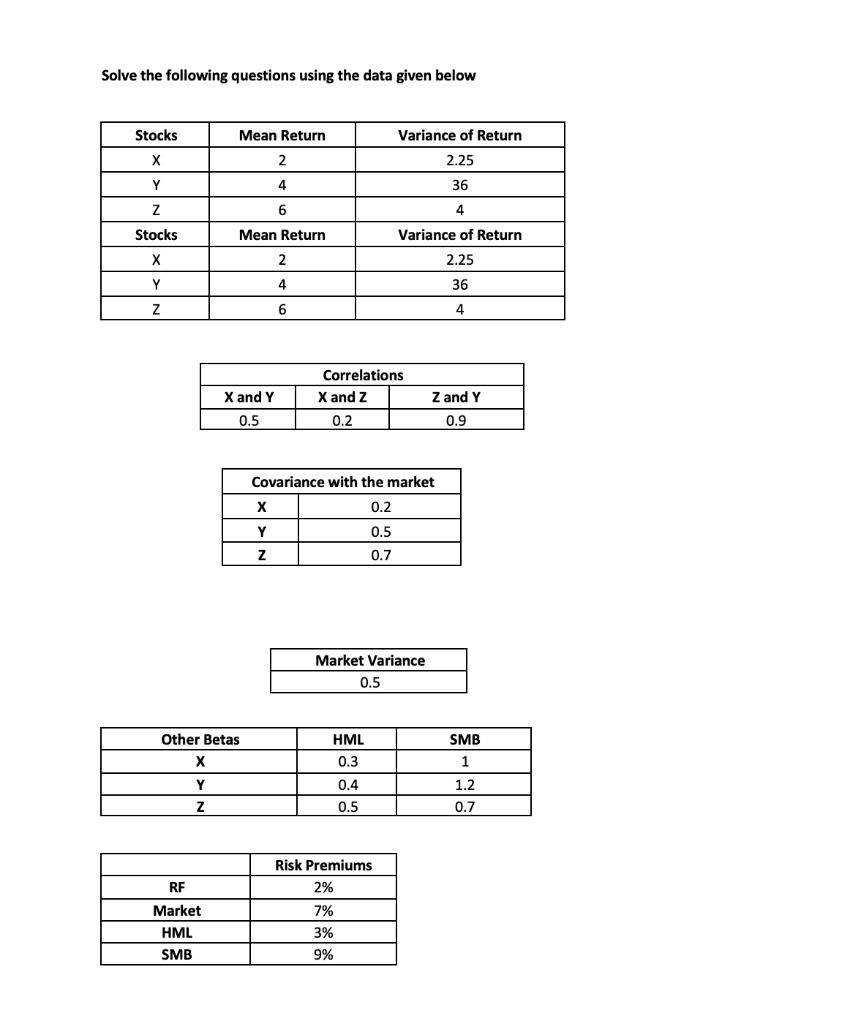  Please solve and show working Solve the following questions using the