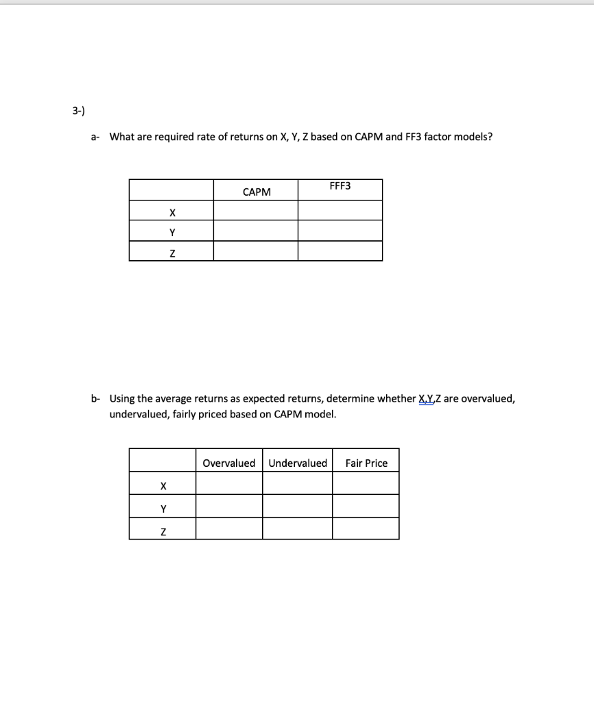 data given below a- What are required rate of returns on X,Y,Z