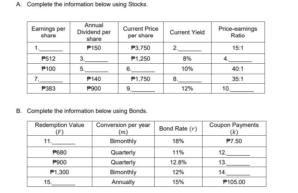 A. Complete the information below using Stocks. Current Price Earnings per