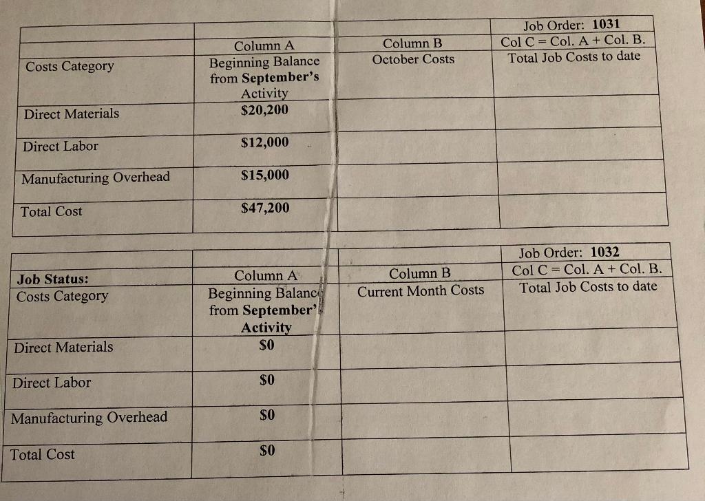 Company manufactures scooters and uses a job order costing system with a