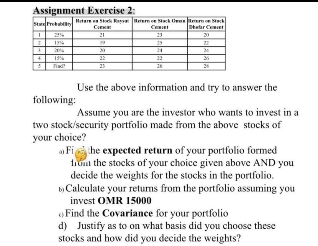  Assignment Exercise 2: Return on Stock Raysut Return on Stock Oman