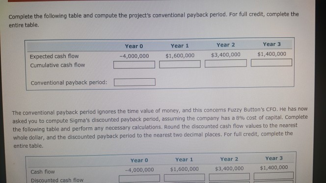 establish and identify a maximum acceptable payback period that helps in their