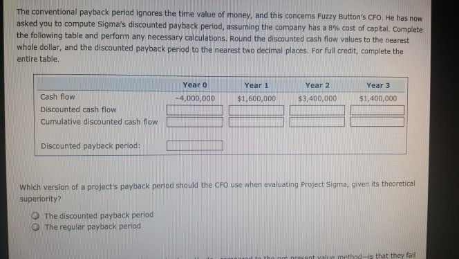 capital budgeting decisions. Consider the case of Fuzzy Button Clothing Company: Fuzzy