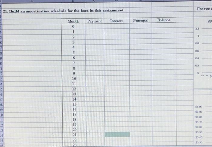 following information and answer each of the questions below using arithmetic, algebra,