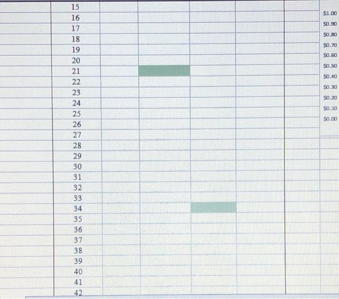 and Excel functions as 4 appropriate. Larz is considering an ARM loan
