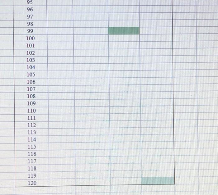 of the loan is 10 years. The margin on the loan is