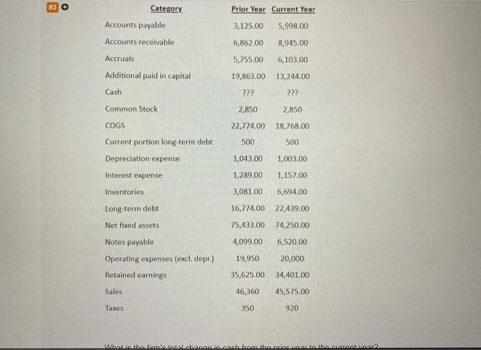 Really need help with these last two questions please and thank you