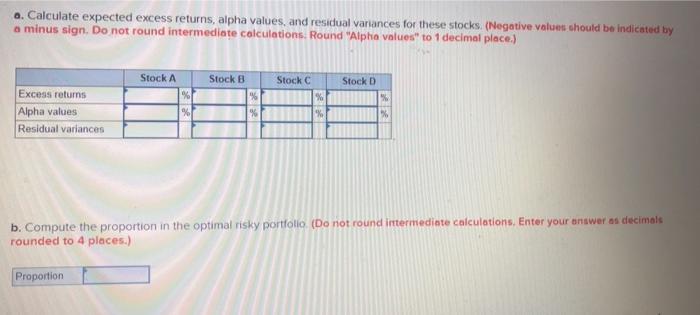 forecasters in the following table Asset Stock A Stock 8 Stock C