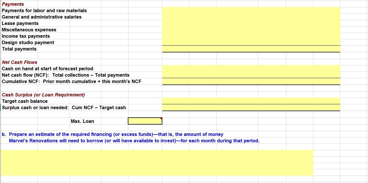 for a line of credit request from his commercial banker. Among the