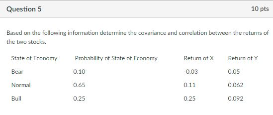 Question 5 10 pts Based on the following information determine the