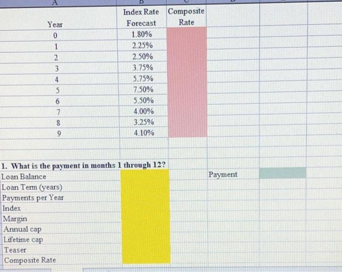 and answer each of the questions below using arithmetic, algebra, and Excel
