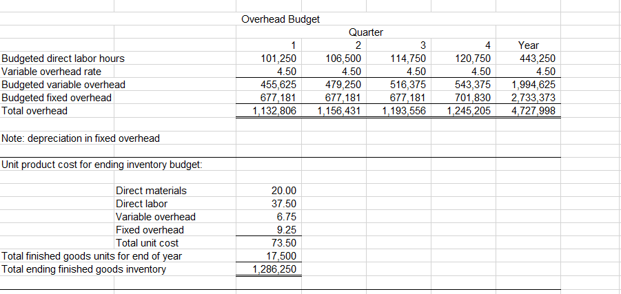 someone could help, that would be GREATLY appreciated! Quaint Stem Company is