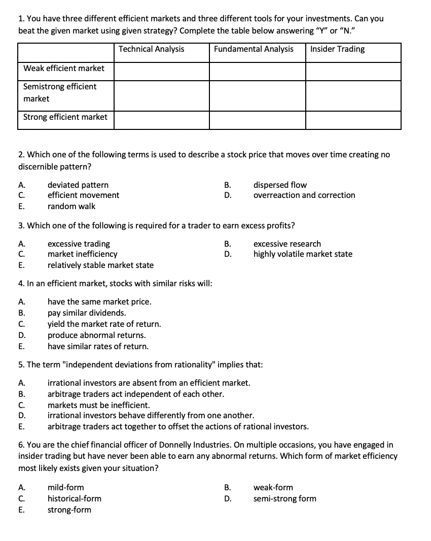 1. You have three different efficient markets and three different tools