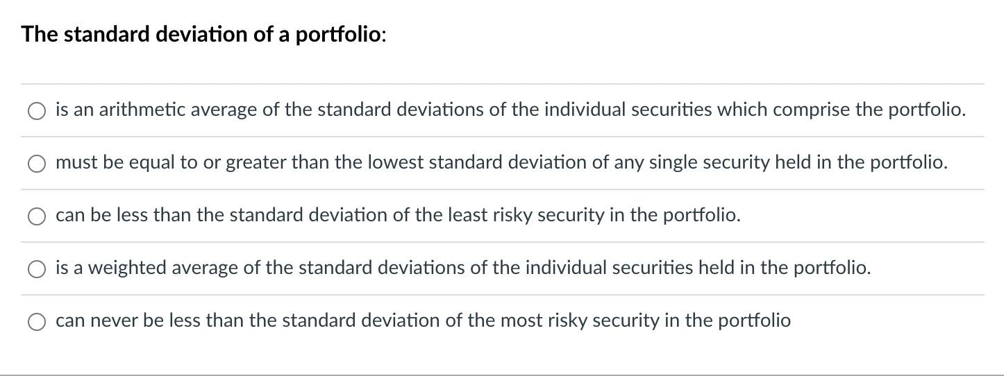 capital? Aftertax cost of equity Pretax cost of equity O Project risk