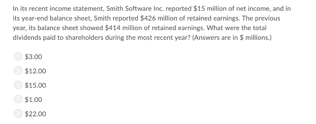 Software Inc. reported paying $5 million in dividends to common shareholders, and