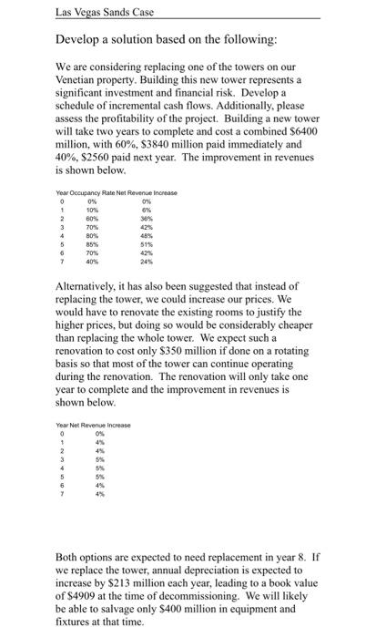  please help with developing cash budgetting for the attached; which option