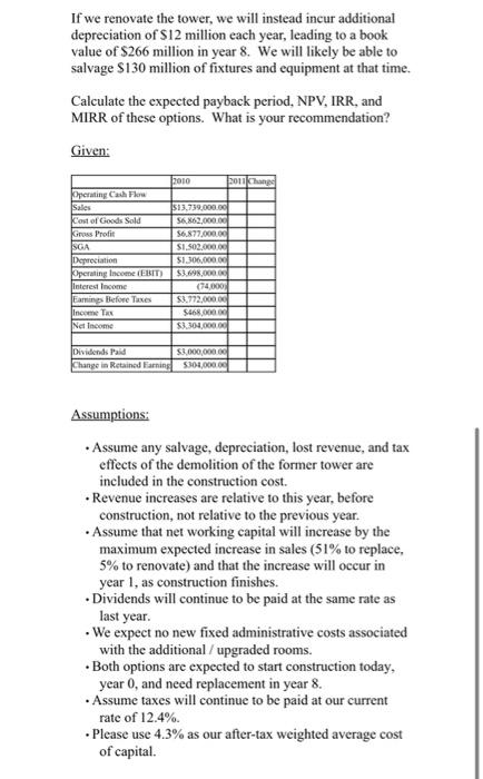 is better for the company (Las Vegas Sands) Develop a solution based