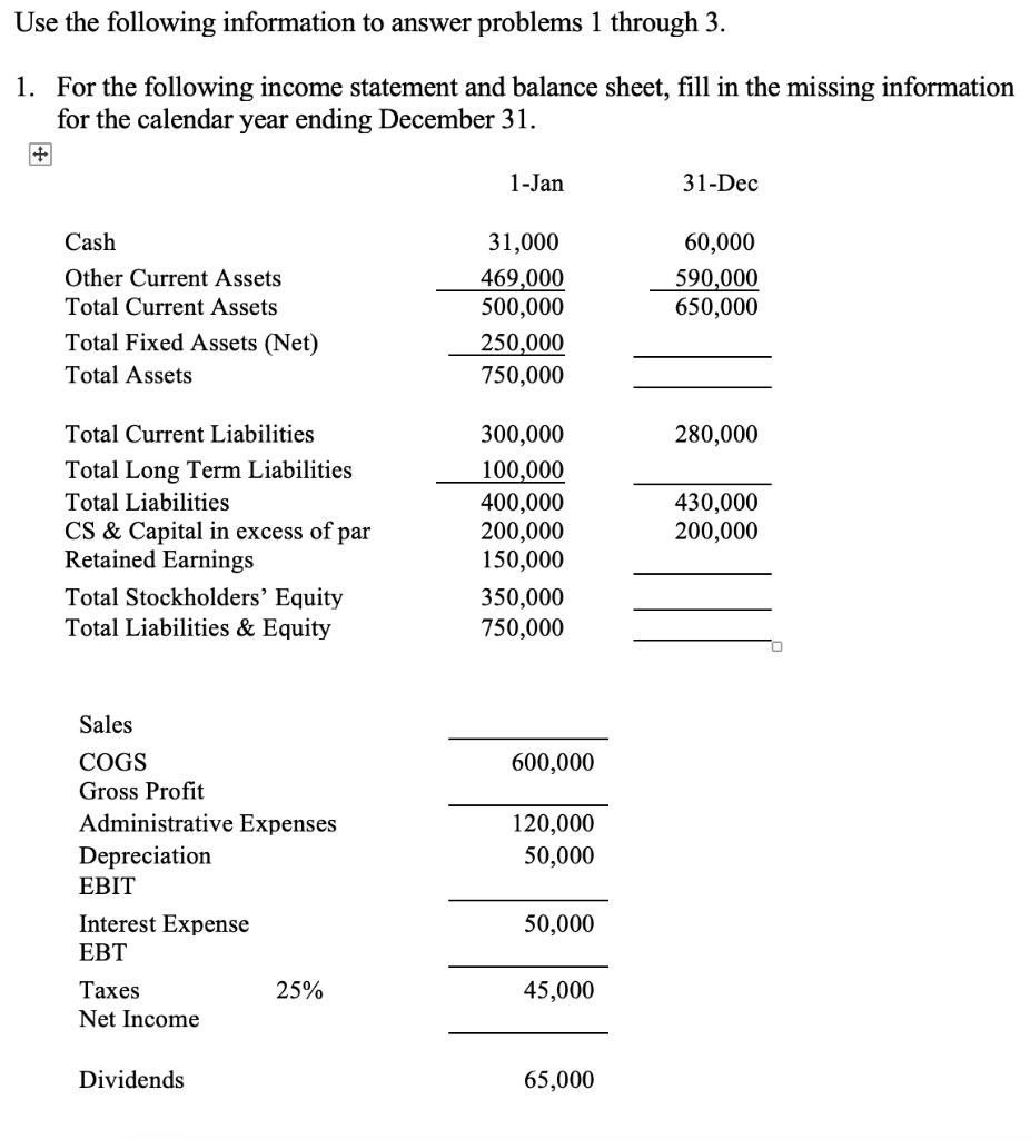 Please fill in the missing information, prepare a cash flow reconciliation, and