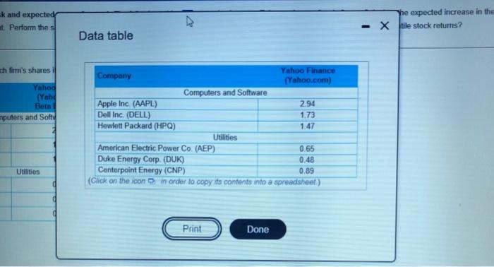  k and expected at Perform the s The expected increase in