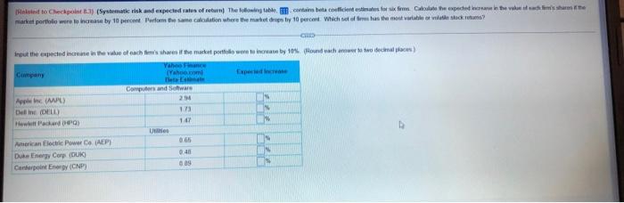 the - X tile stock returns? Data table ch firm's shares i