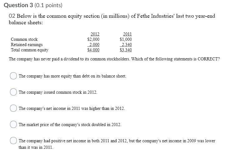 Question 3 (0.1 points) 02 Below is the common equity section