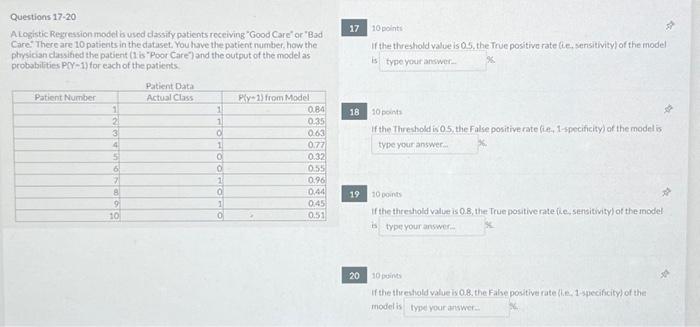  Questions 1720 A Logistic Regression model b usod classify patients receiving