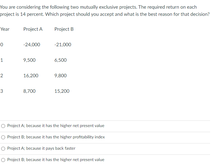 You are considering the following two mutually exclusive projects. The required