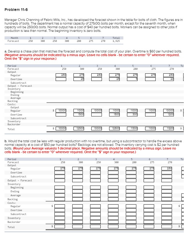 the expert answer is missing output overtime, subcontract, inventory, backlog, costs overtime,