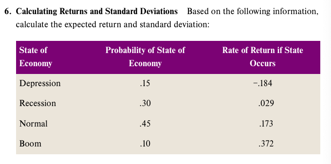 Calculating Returns and Standard Deviations Based on the following information, calculate