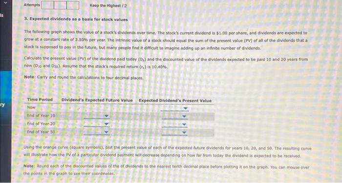  3. Expected dividends as a basis for stock values The following