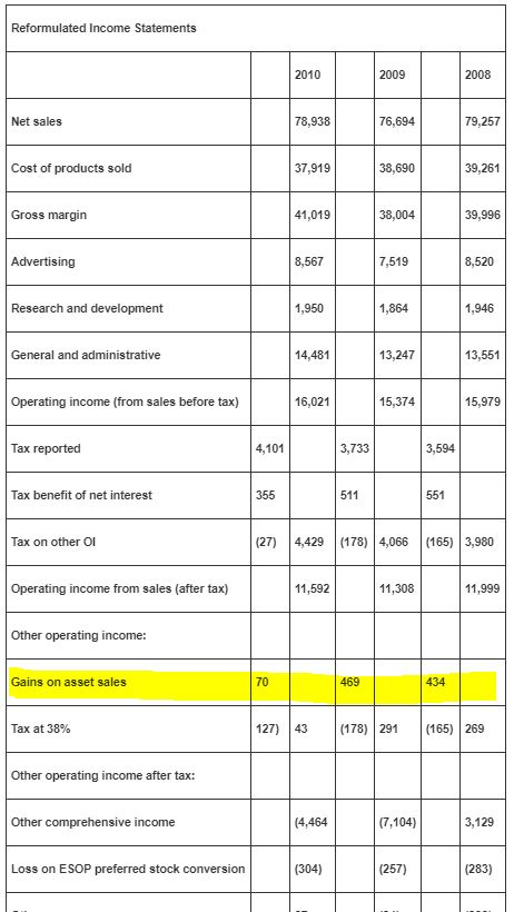 I am working on the Chapter 10, Problem 1MC and currently I