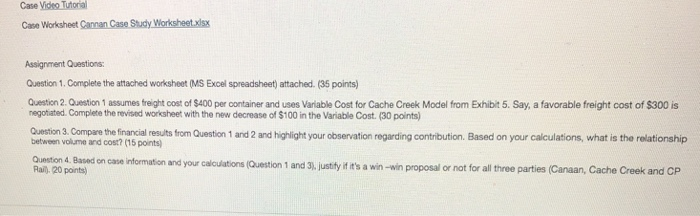 Case Video Tutorial Assignment Questions: Question 1.Complete the attached worksheet (MS Excel