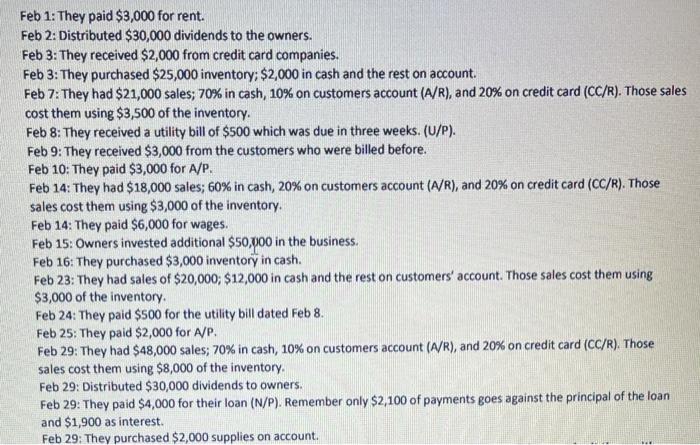 business account. Jan 1: They purchased an active restaurant for $300,000, paid