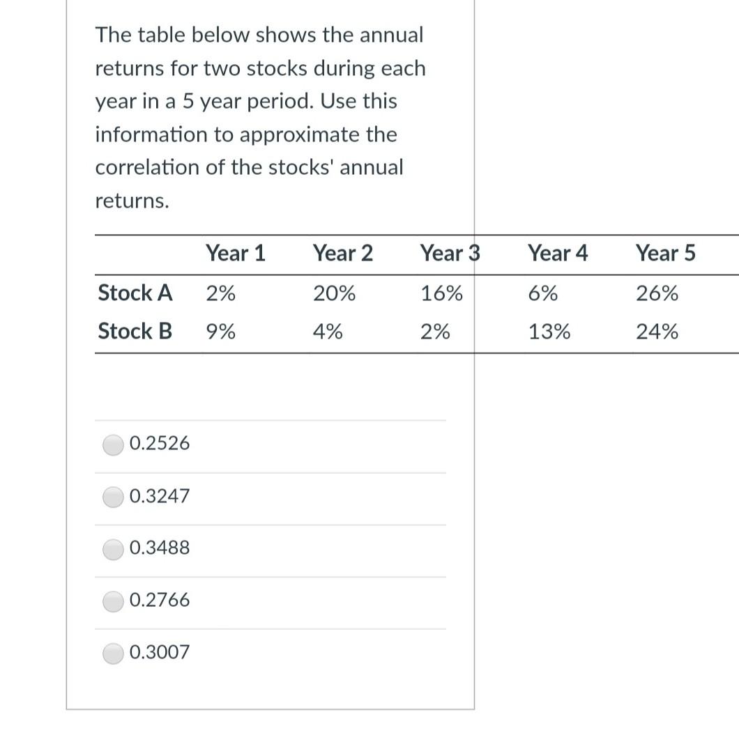  The table below shows the annual returns for two stocks during