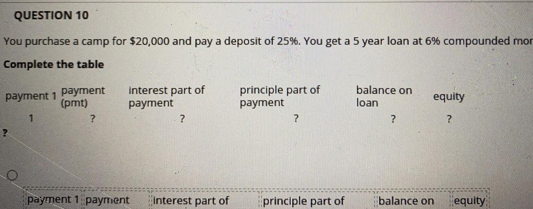  please help QUESTION 10 You purchase a camp for $20,000 and