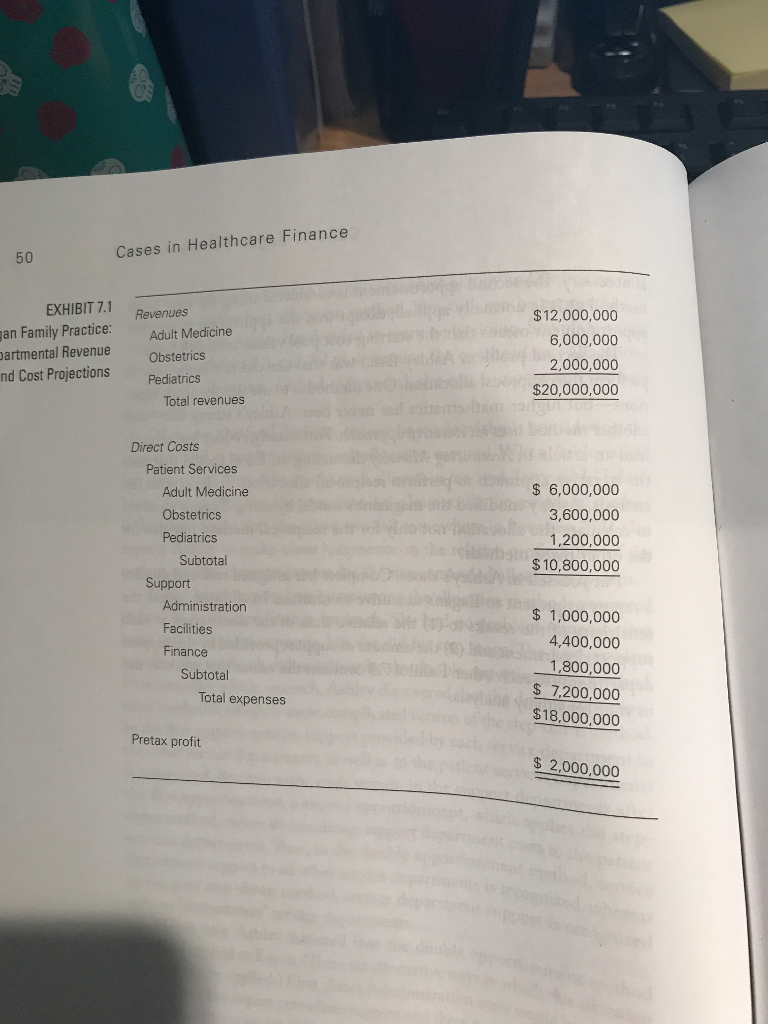 What does the analysis indicate about the true (but not really observable)