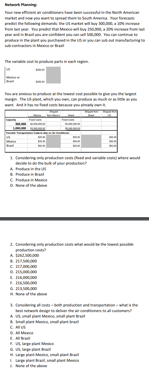  Network Planning: Your new efficient air conditioners have been successful in