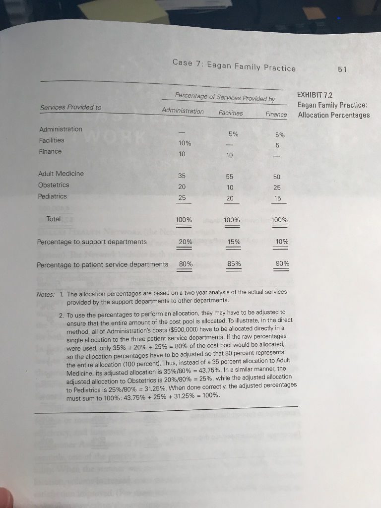 profitability of each of the patient service departments? 50 Cases in Healthcare